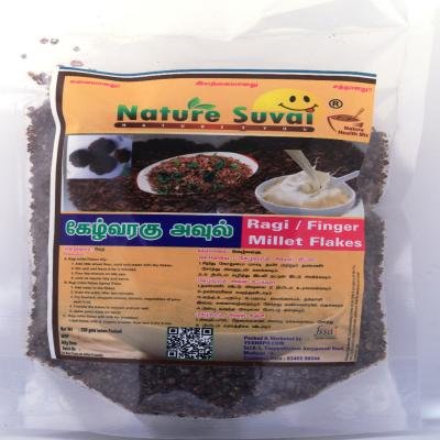 Ragi aval